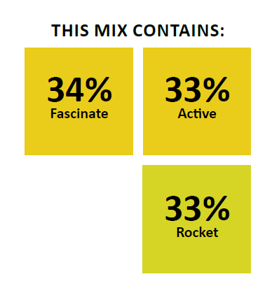 Italian Multiblend Wesco Seeds sell grass seed mixes specially blended for lambs online