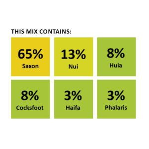 Wesco Seeds sell seed mixtures that contain grass seed types such as clover seed